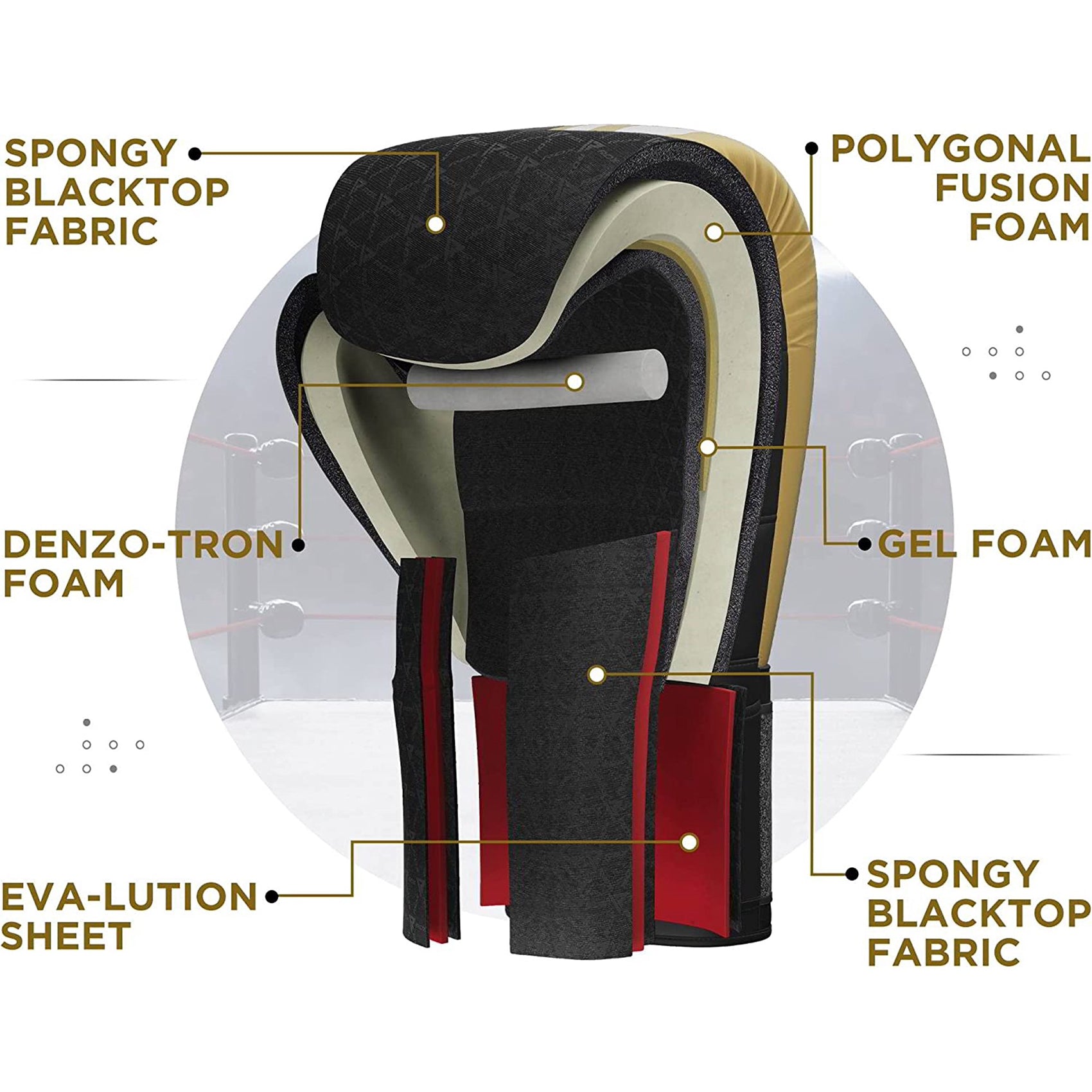 RDX REX F4 MMA, BJJ, Muay Thai, Kickboxing, Training Boxing Gloves - GOLDEN/BLACK - 16oz - Pro-Distributing