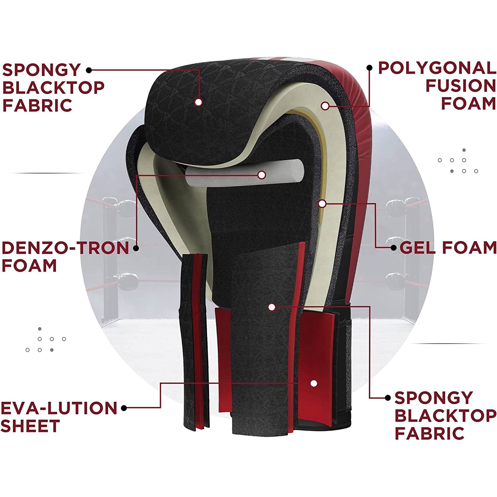 RDX REX F4 MMA, BJJ, Muay Thai, Kickboxing, Training Boxing Gloves - MAROON/BLUE - 10oz - Pro-Distributing