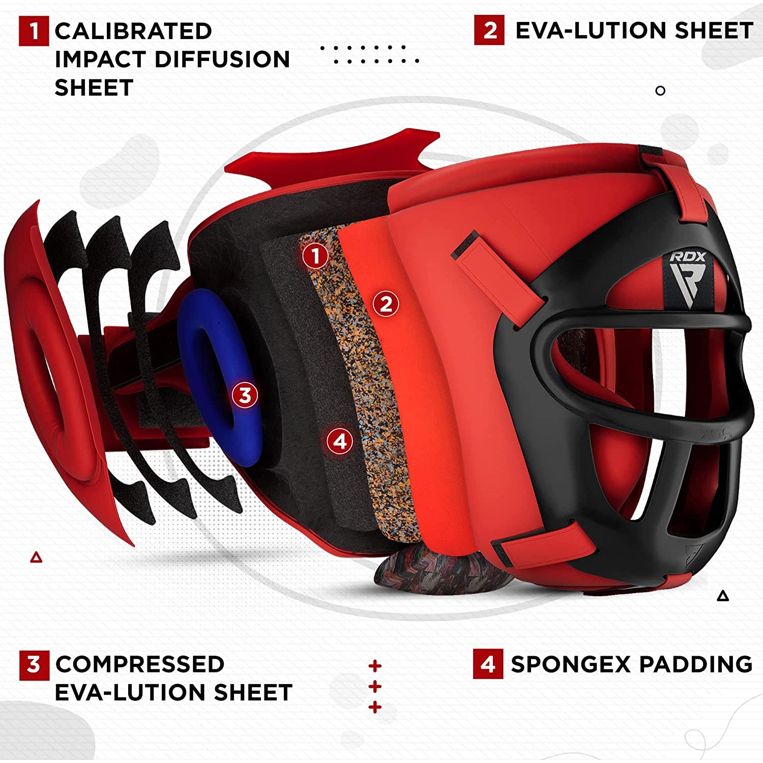 RDX T1 Full Face Protection Headgear for Boxing, MMA, BJJ, Muay Thai, Kickboxing - RED - EXTRA LARGE - Pro-Distributing