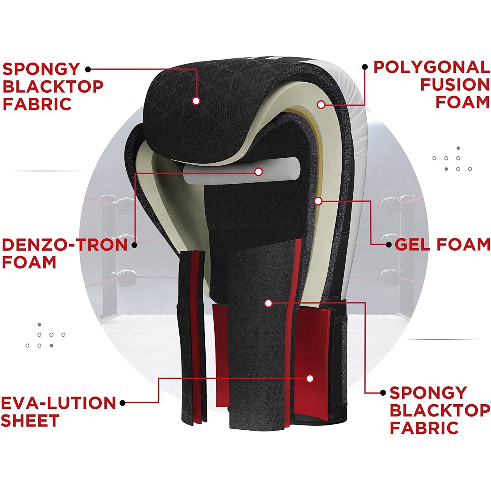 RDX REX F4 MMA, BJJ, Muay Thai, Kickboxing, Training Boxing Gloves - WHITE/BLACK - 14oz - Pro-Distributing