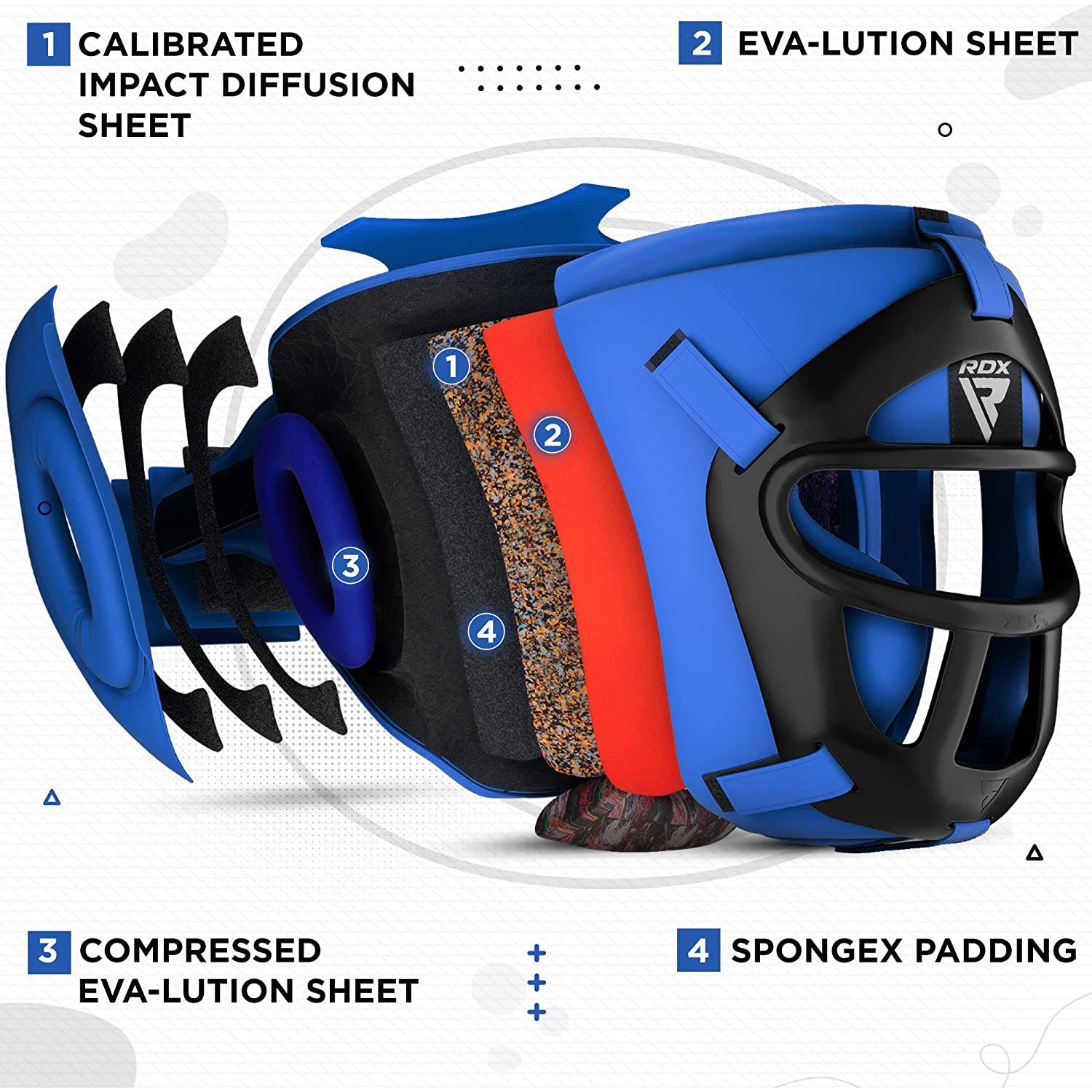 RDX T1 Full Face Protection Headgear for Boxing, MMA, BJJ, Muay Thai, Kickboxing - BLUE - EXTRA LARGE - Pro-Distributing