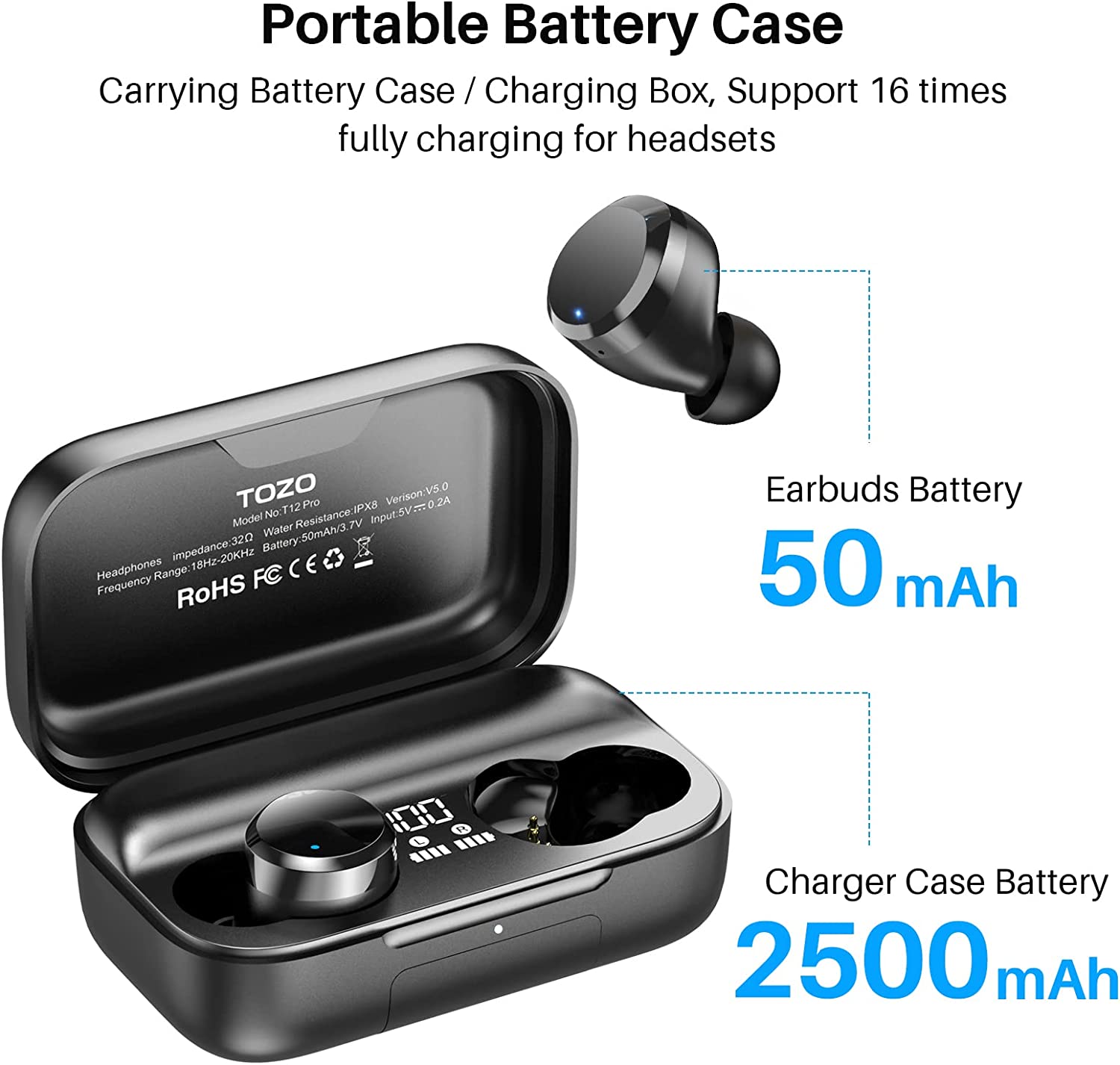 TOZO T12 Pro Noise Cancellation Bluetooth Earbuds Waterproof with Wireless Charging Case - Black - Pro-Distributing