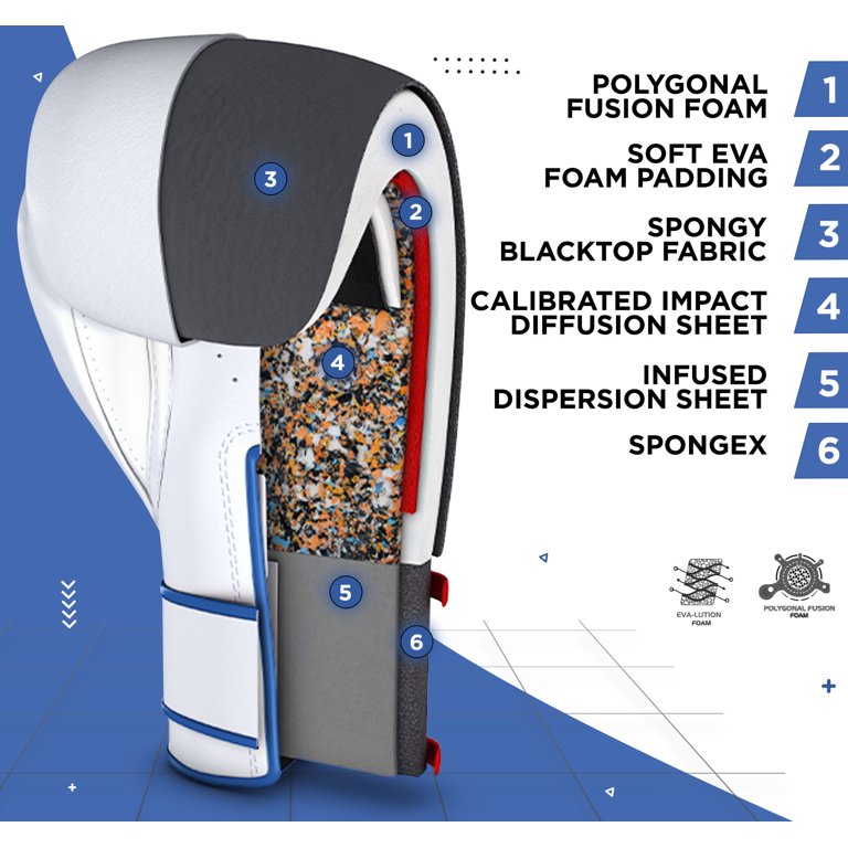 RDX F7 EGO MMA, BJJ, Muay Thai, Kickboxing, Training Boxing Gloves - BLUE - 12oz - Pro-Distributing