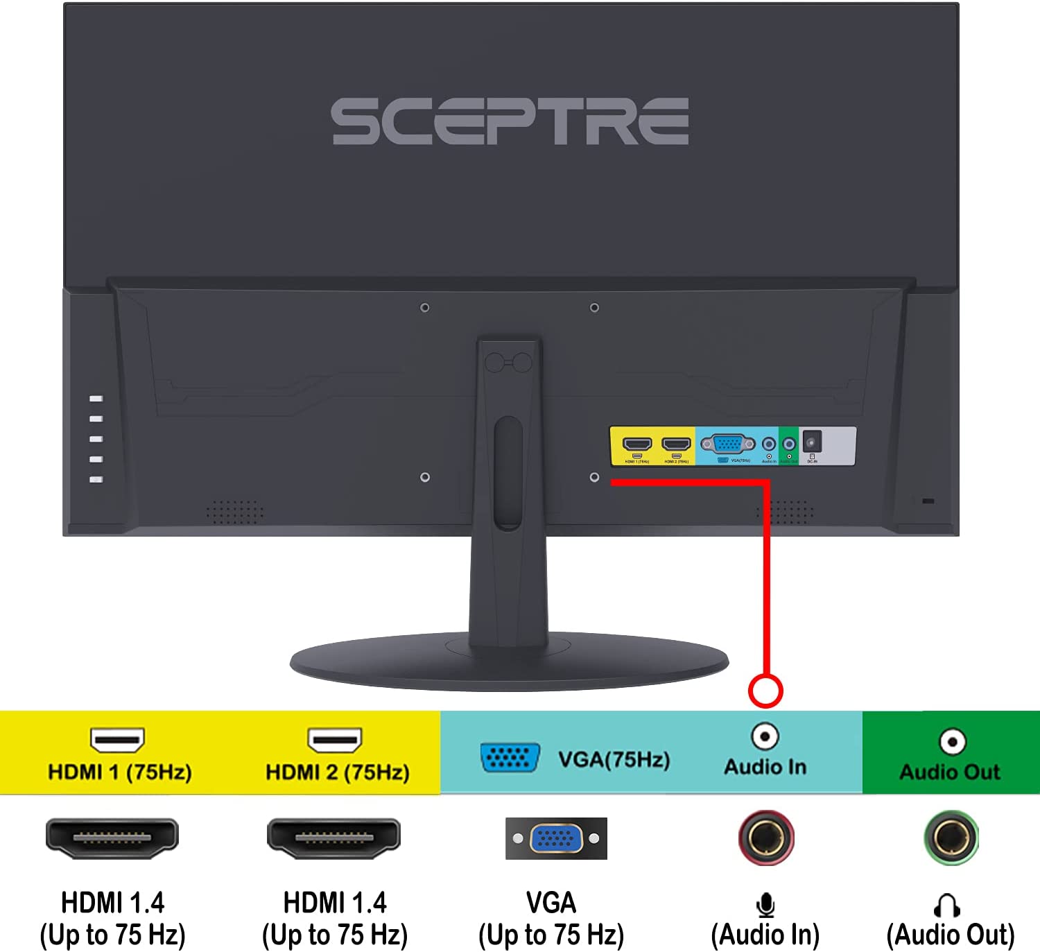 Sceptre IPS 27" LED Gaming Monitor 1080p 75Hz HDMI x2 VGA E278W-FPT - Pro-Distributing