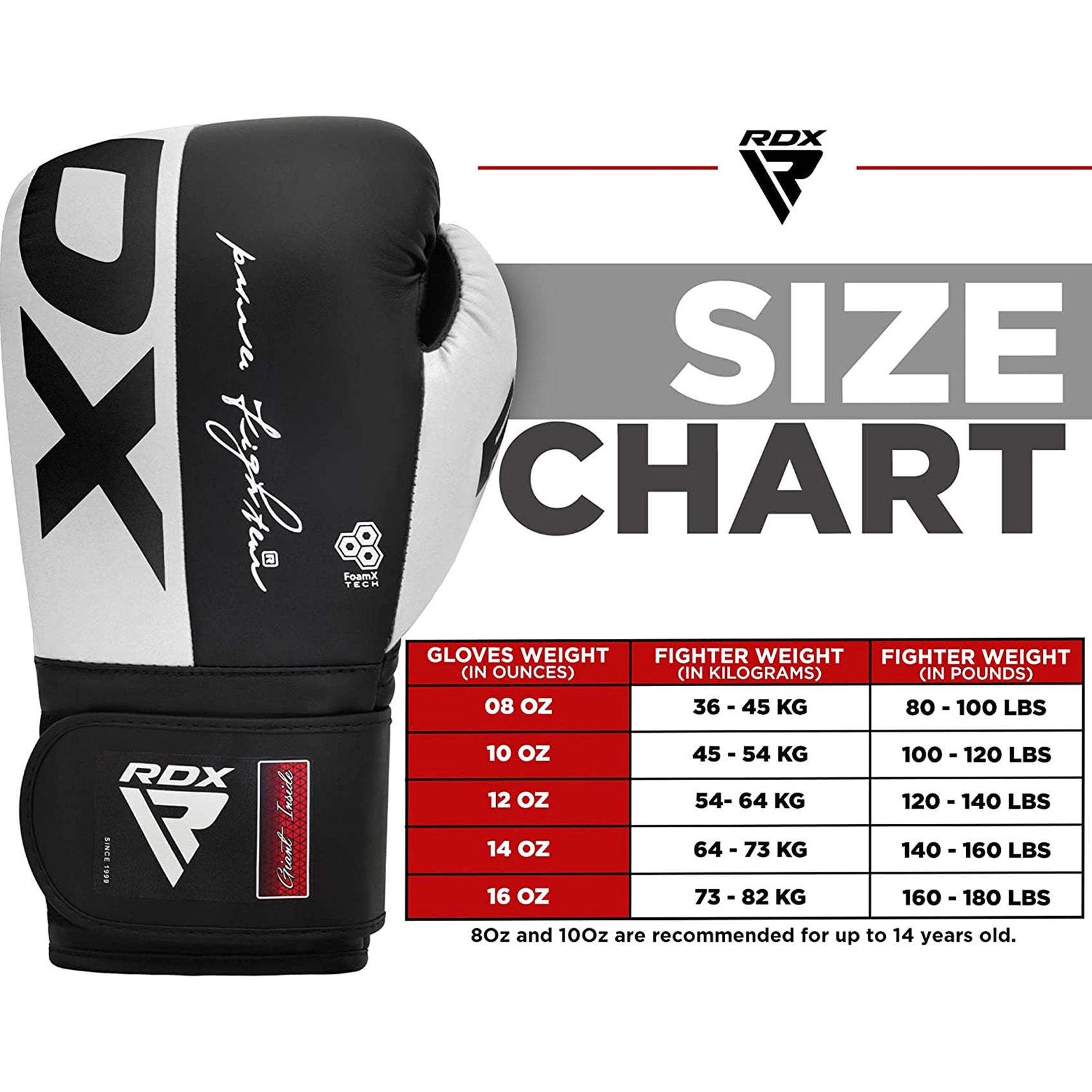 RDX REX F4 MMA, BJJ, Muay Thai, Kickboxing, Training Boxing Gloves - WHITE/BLACK - 14oz - Pro-Distributing
