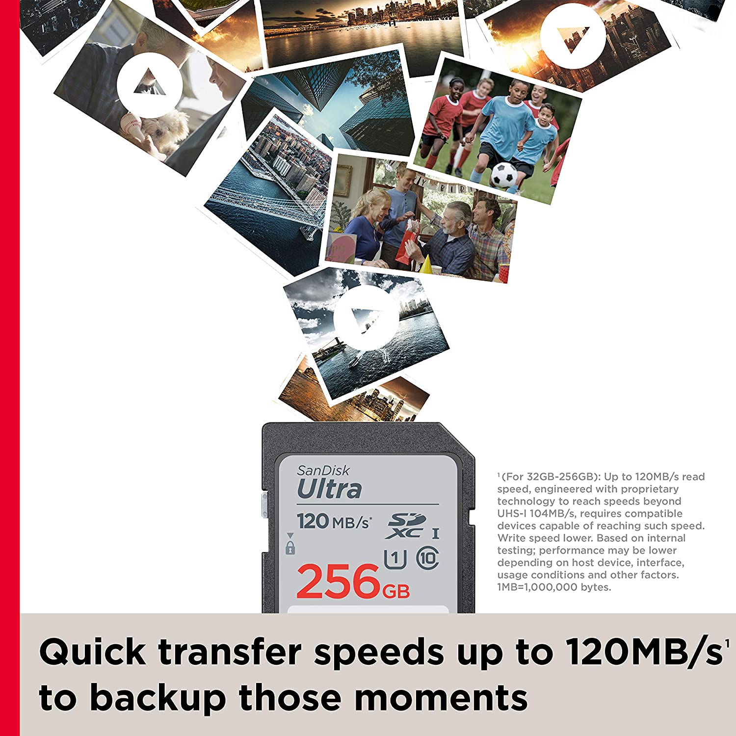 SanDisk 32GB Ultra SDHC UHS-I Memory Card - 120MB/s, C10, U1, Full HD, SD Card - SDSDUN4-032G-GN6IN - Pro-Distributing