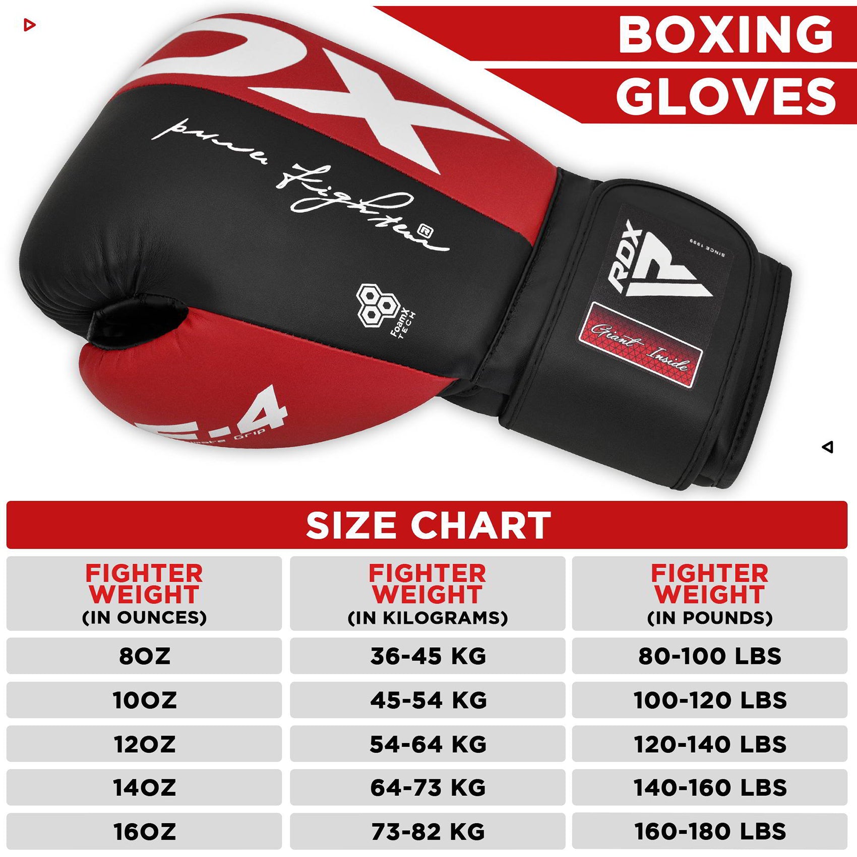 RDX REX F4 MMA, BJJ, Muay Thai, Kickboxing, Training Boxing Gloves - RED/BLACK - 16oz - Pro-Distributing