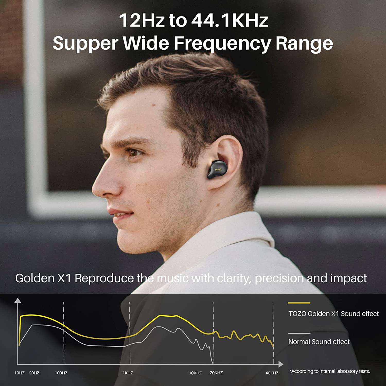 TOZO Golden X1 Bluetooth Noise Cancellation Earbuds with Wireless Charging Case - Pro-Distributing