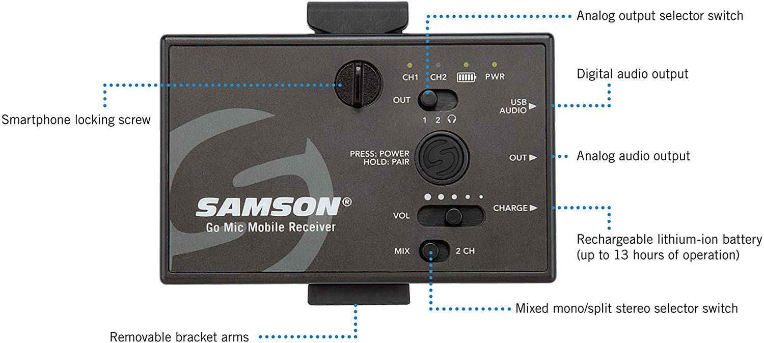 Samson Go Mic Wireless System Q8 Microphone and SR550 Closed Back Headphones Bundle - Pro-Distributing